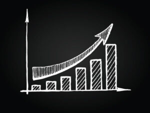 graphic showing the increase in home values and investment in abbotsford